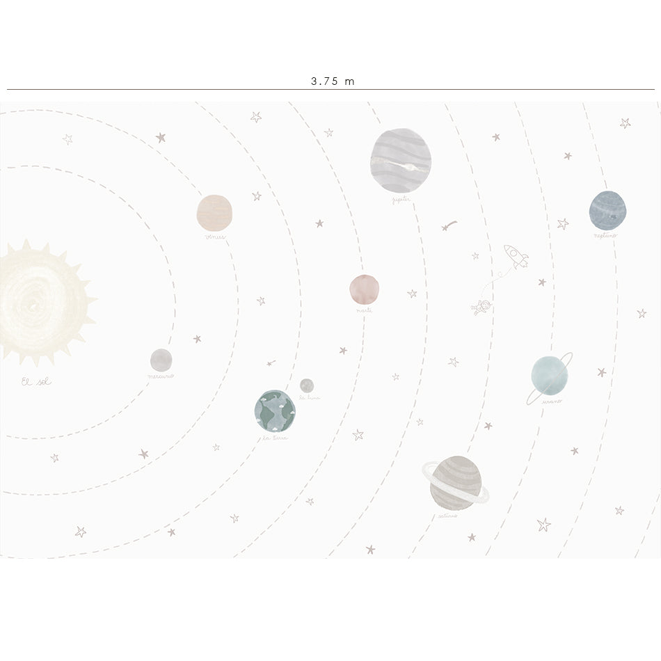 Mural de pared Mis Planetas