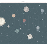 Mural con dibujo del sistema solar