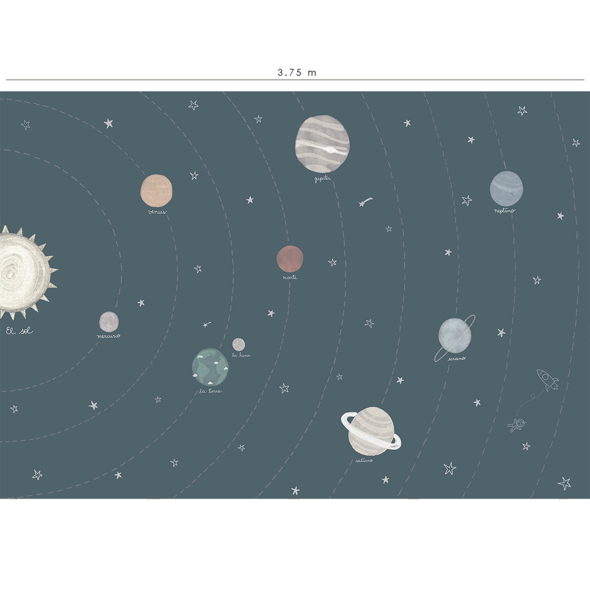 Mural con dibujo del sistema solar para la pared infantil