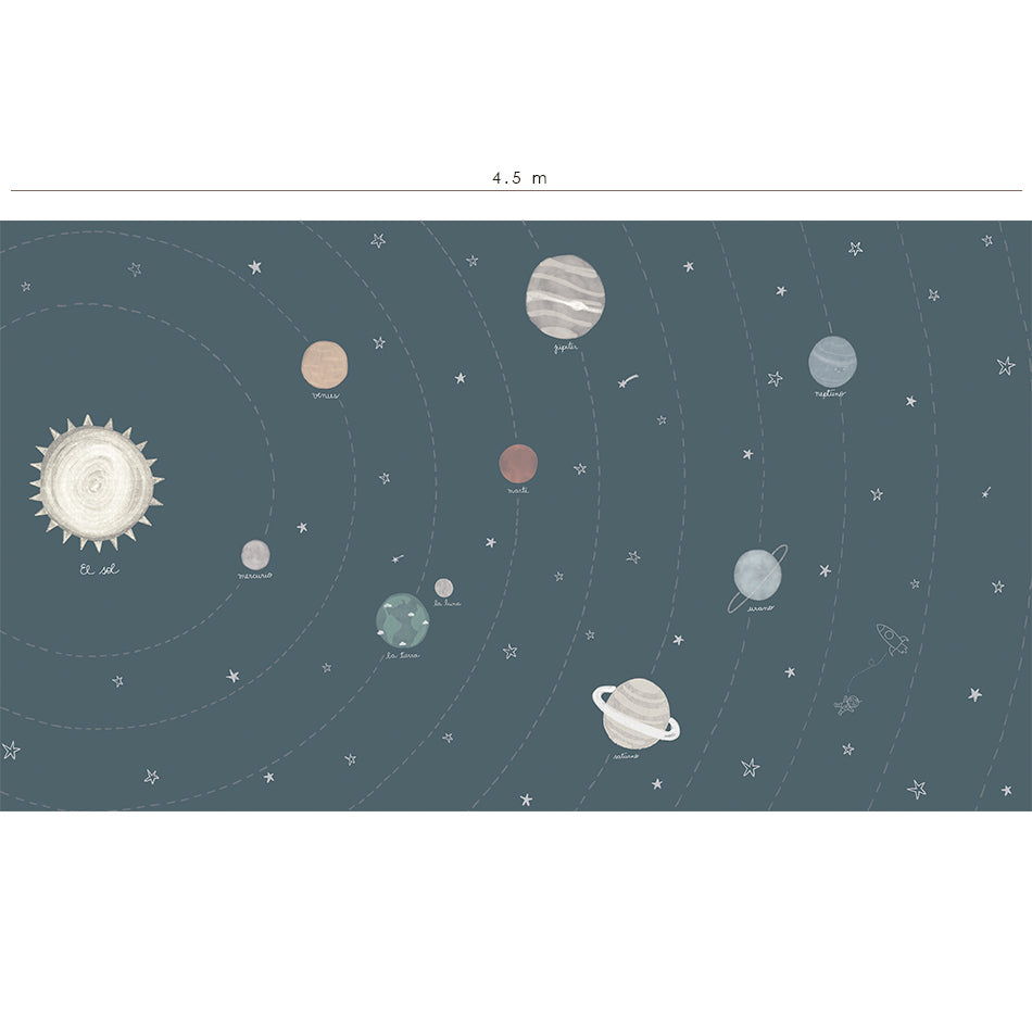 Mural con dibujo del sistema solar para la pared infantil